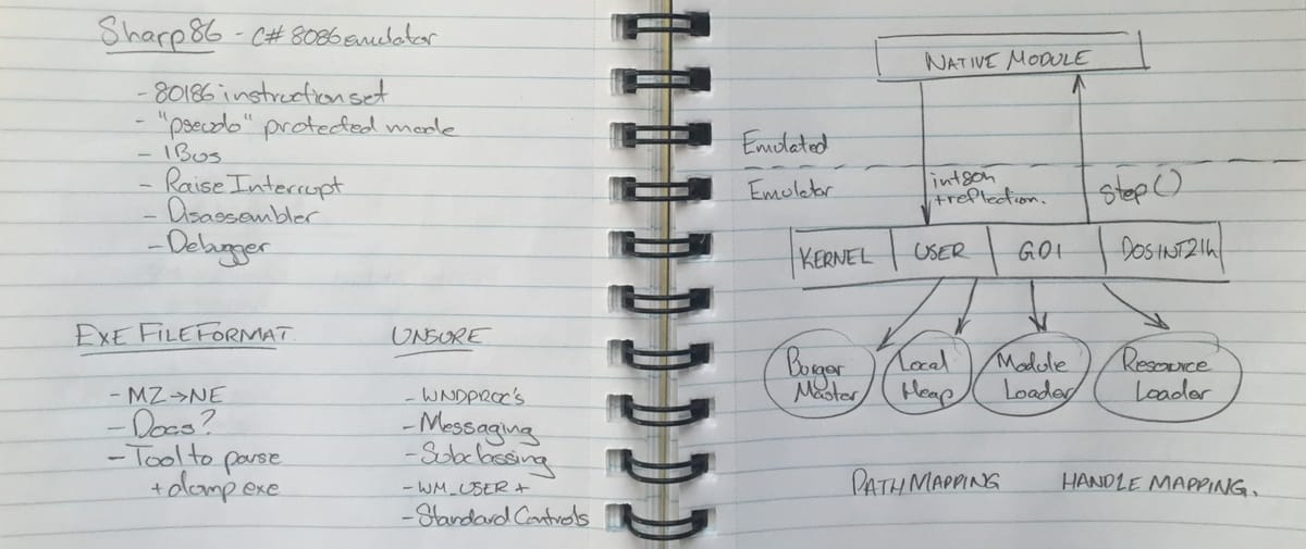 Win3mu - Part 2 - Initial Design Thoughts on Building a Windows 3 Emulator