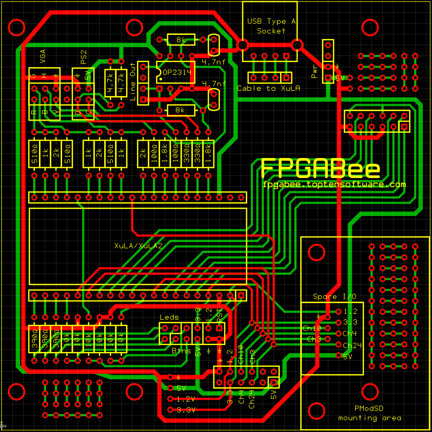 PCB