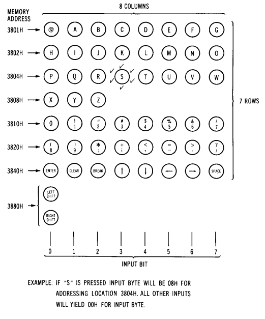 trs80_keys.png